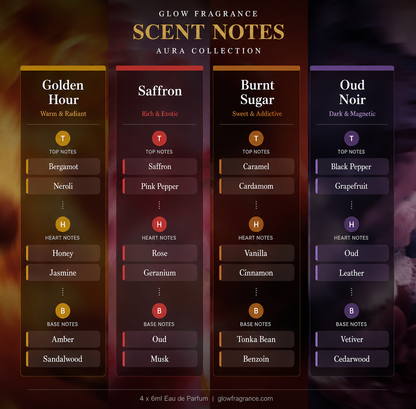 Aura Luxury Collection — 4 Perfume Sprays