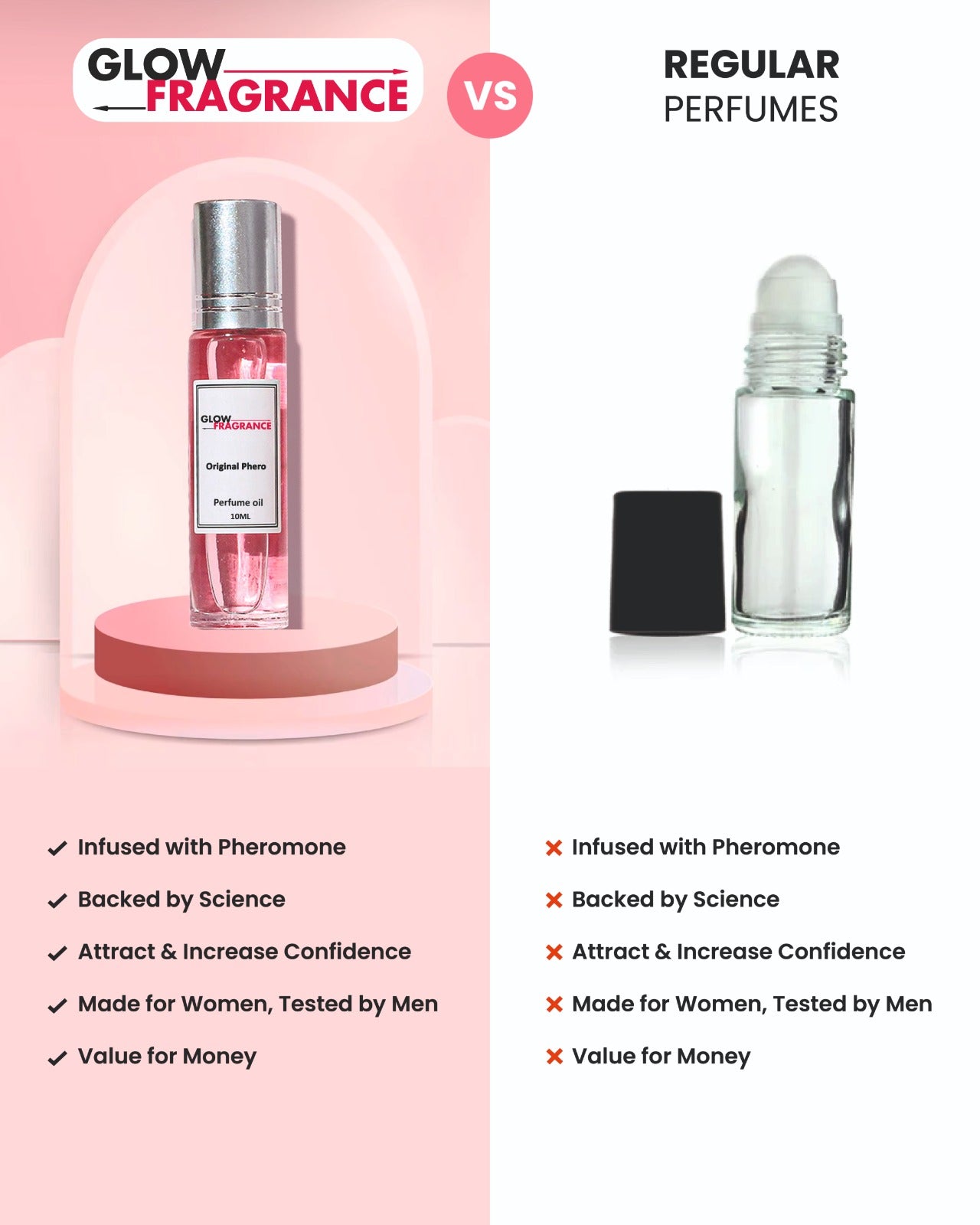 Glow Fragrance  - Pheromone Perfume (Buy 1, Get 3 FREE)